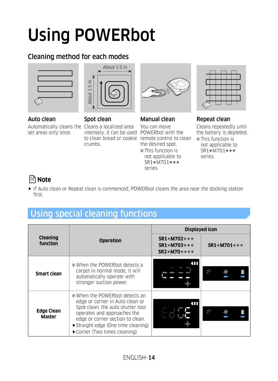 Samsung VR20M707WWS/AG manual Using special cleaning functions, Cleaning method for each modes, Repeat clean, ENGLISH-14 