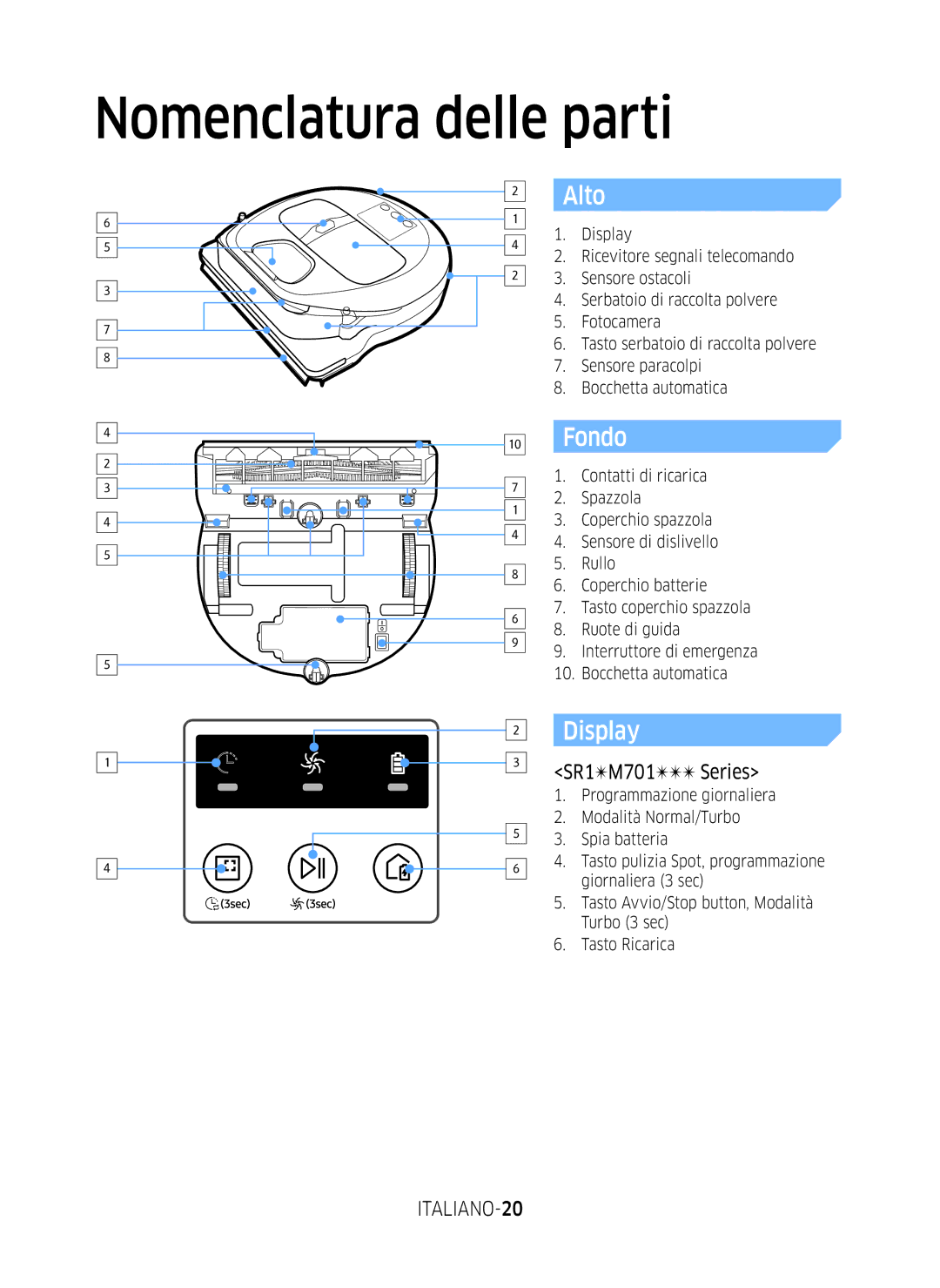 Samsung VR10M7039WG/SW, VR10M701WUW/AG, VR10M7019UW/SW, VR10M703WWW/AG Nomenclatura delle parti, Alto, Fondo, ITALIANO-20 