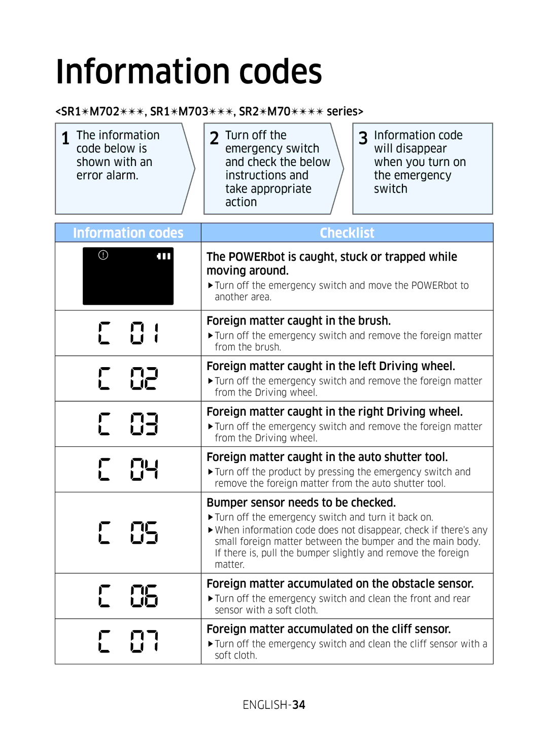 Samsung VR20M707WWS/AG, VR10M7039WG/SW, VR10M701WUW/AG, VR10M7019UW/SW, VR10M703WWW/AG manual ENGLISH-34 