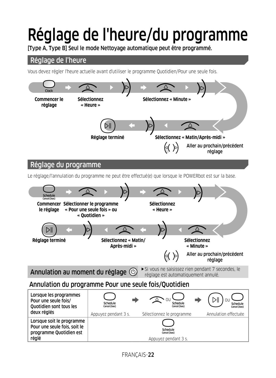 Samsung VR10M7019UW/SW manual Réglage de l’heure, Réglage du programme, Annulation au moment du réglage, FRANÇAIS-22 