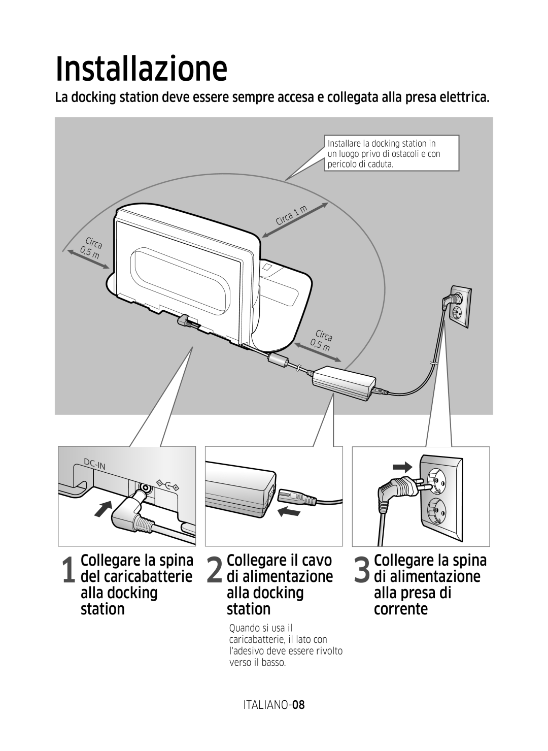 Samsung VR10M703WWW/AG, VR10M7039WG/SW, VR10M701WUW/AG, VR10M7019UW/SW, VR20M707WWS/AG manual Installazione, ITALIANO-08 