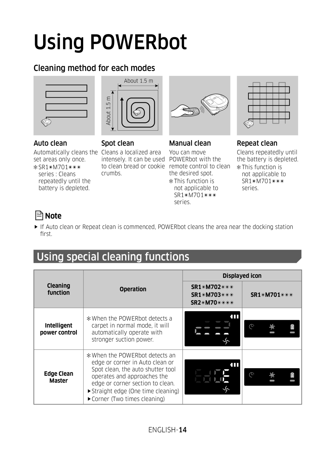 Samsung VR20M707WWS/AG manual Cleaning method for each modes, Auto clean Spot clean Manual clean, Repeat clean, ENGLISH-14 