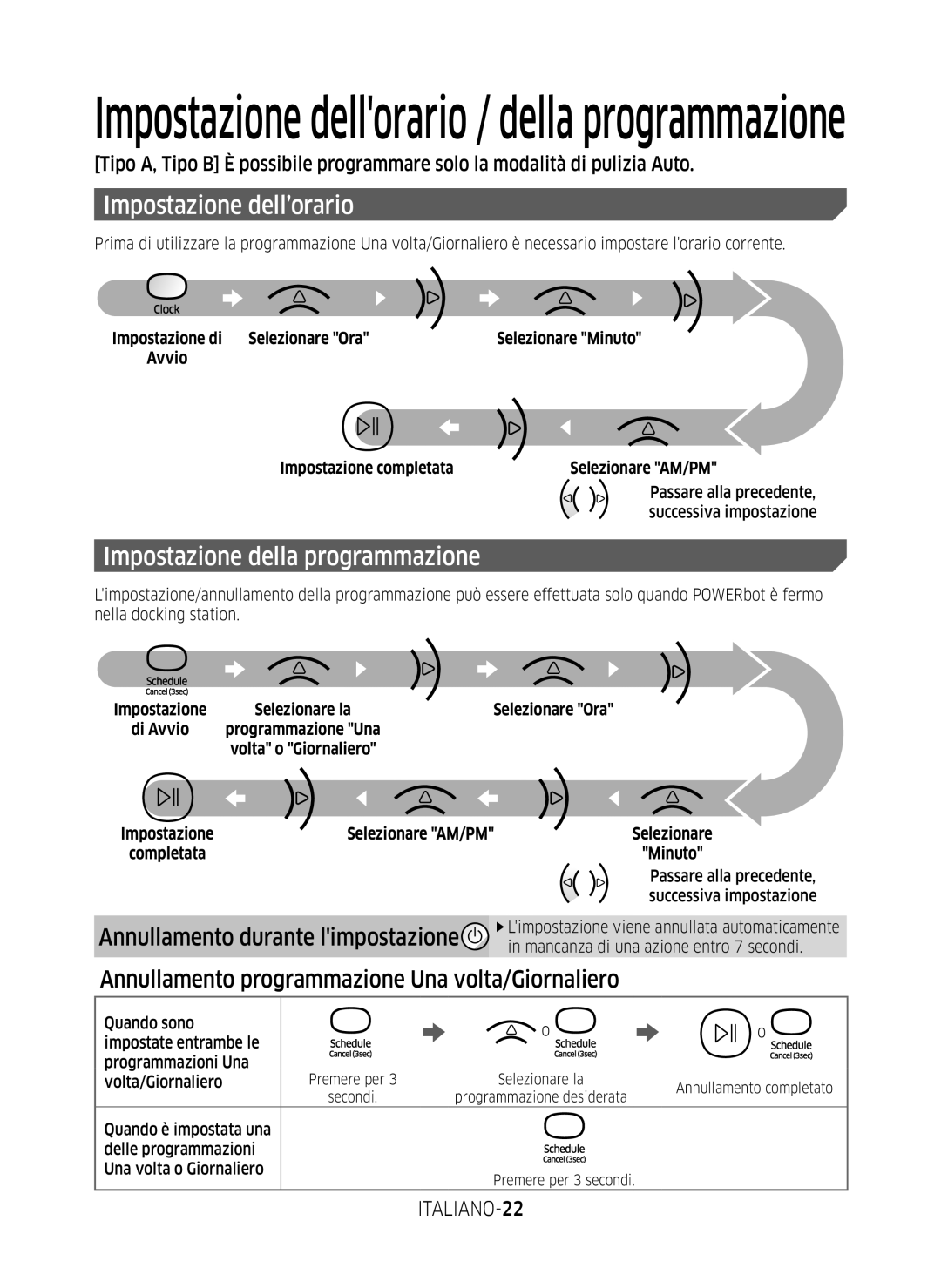 Samsung VR10M7019UW/SW Impostazione dell’orario, Impostazione della programmazione, Annullamento durante limpostazione 