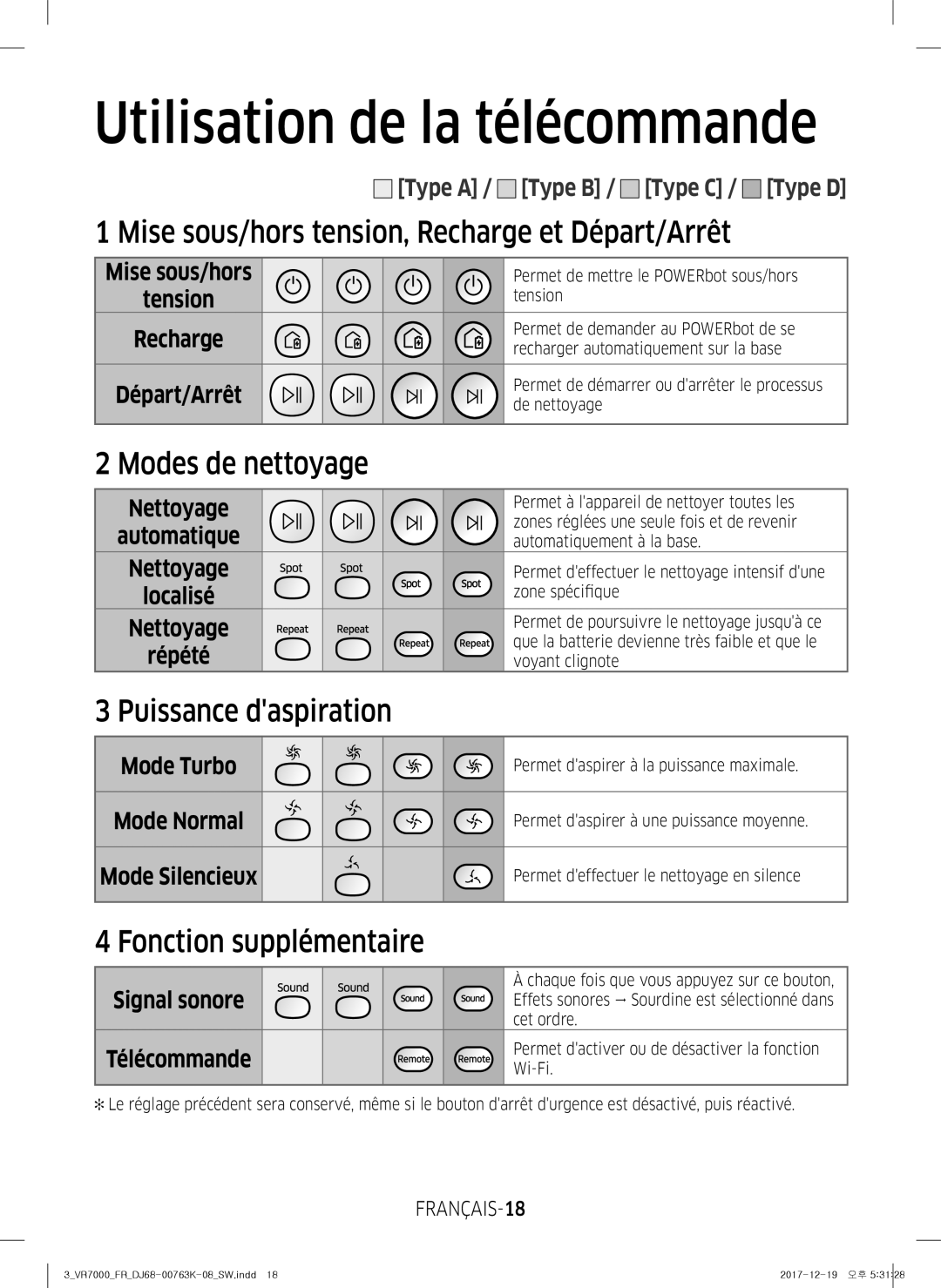 Samsung VR10M7019UW/SW manual Mise sous/hors tension, Recharge et Départ/Arrêt, Modes de nettoyage, Puissance daspiration 