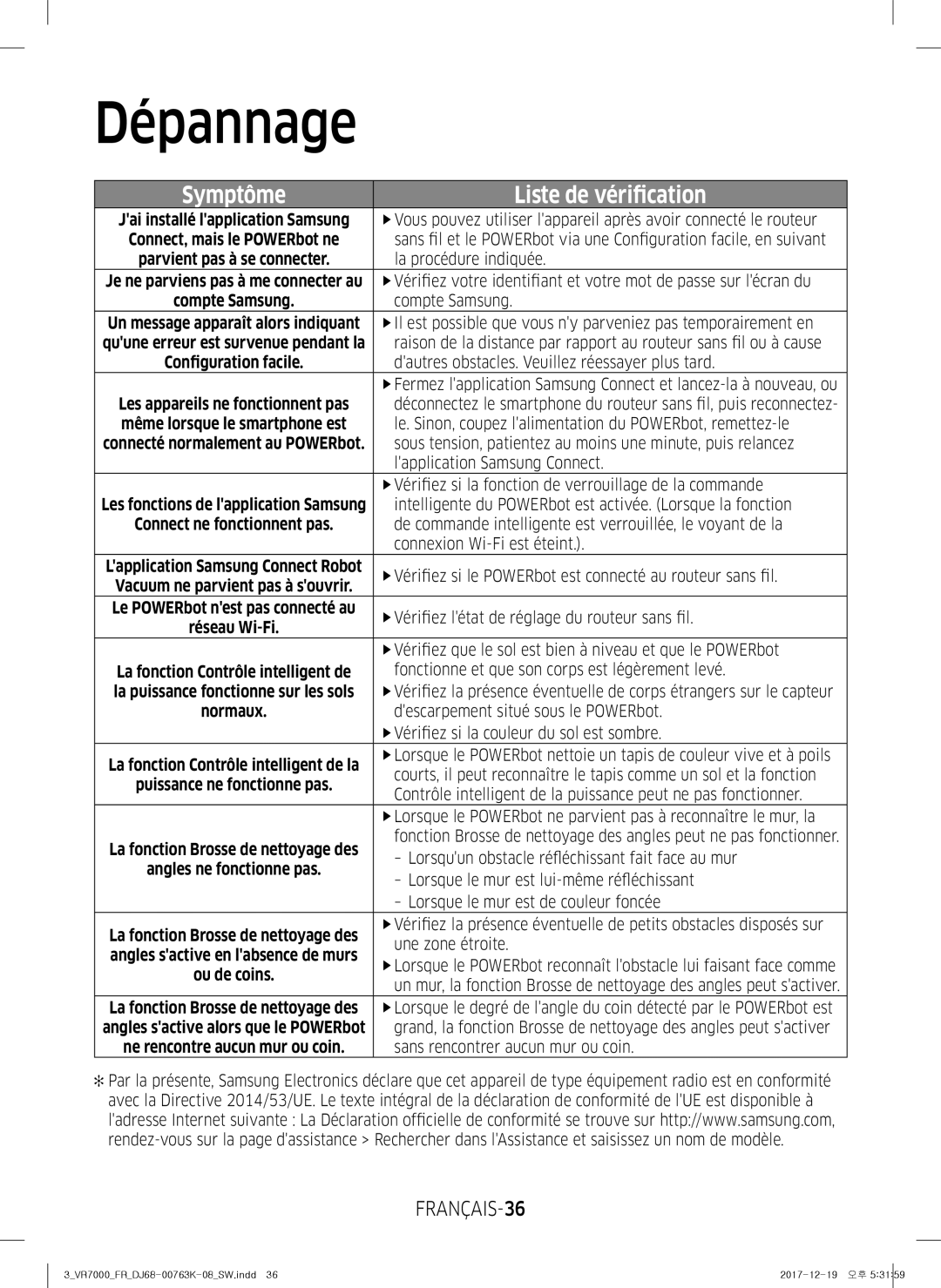 Samsung VR10M7039WG/SW, VR10M701WUW/AG, VR10M7019UW/SW, VR10M703WWW/AG, VR20M707WWS/AG manual FRANÇAIS-36 