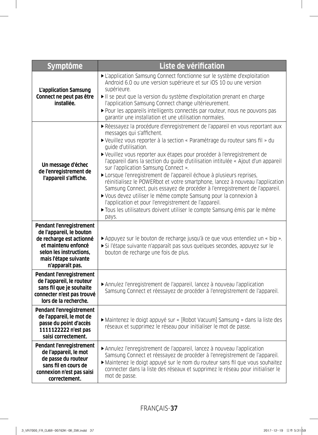 Samsung VR10M701WUW/AG, VR10M7039WG/SW, VR10M7019UW/SW, VR10M703WWW/AG, VR20M707WWS/AG manual FRANÇAIS-37 