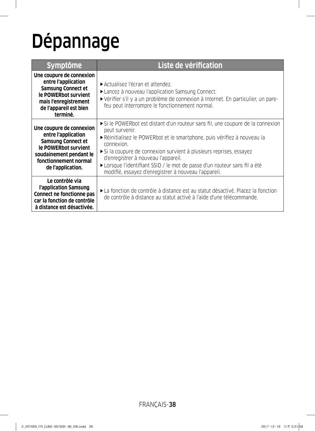 Samsung VR10M7019UW/SW, VR10M7039WG/SW, VR10M701WUW/AG, VR10M703WWW/AG, VR20M707WWS/AG manual FRANÇAIS-38 