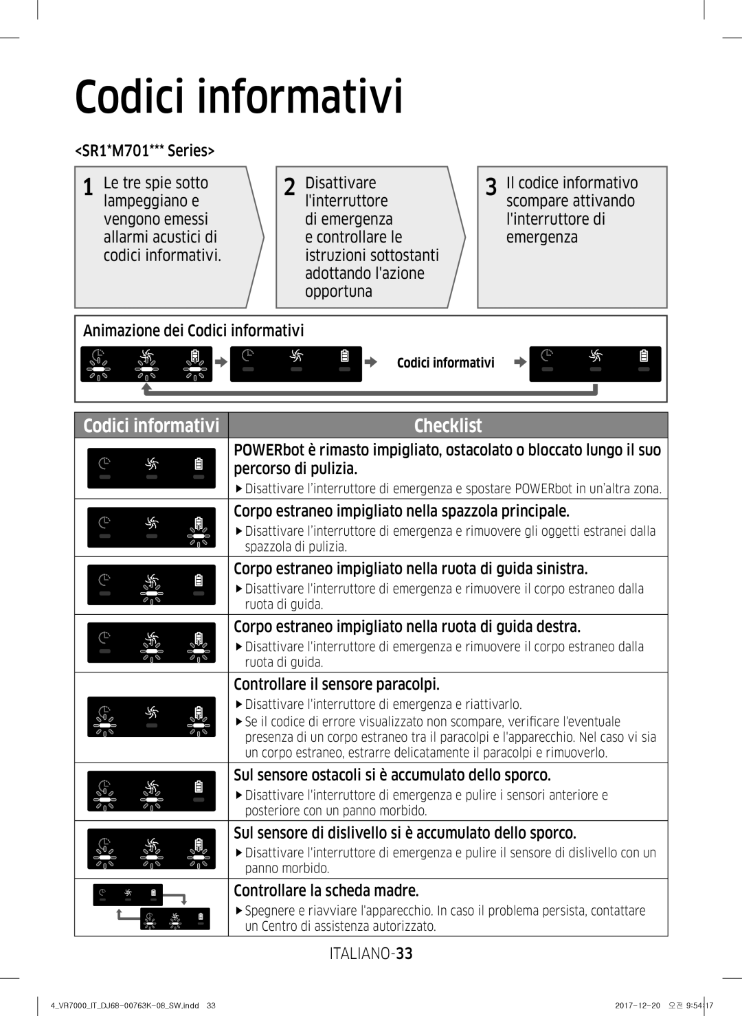 Samsung VR20M707WWS/AG, VR10M7039WG/SW, VR10M701WUW/AG, VR10M7019UW/SW, VR10M703WWW/AG manual Codici informativi, ITALIANO-33 