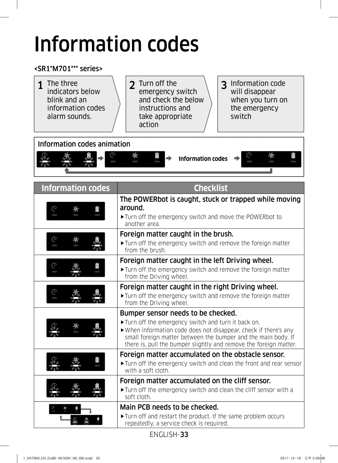 Samsung VR10M703WWW/AG, VR10M7039WG/SW, VR10M701WUW/AG, VR10M7019UW/SW, VR20M707WWS/AG manual Information codes, ENGLISH-33 