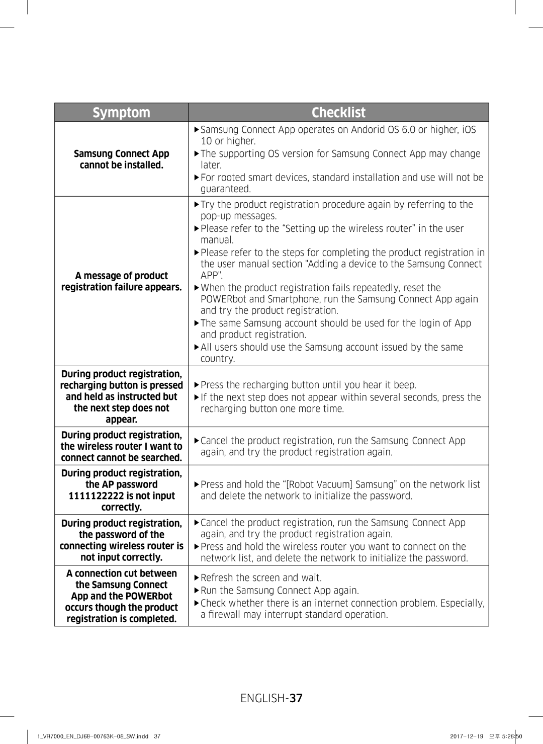 Samsung VR10M7019UW/SW, VR10M7039WG/SW, VR10M701WUW/AG, VR10M703WWW/AG, VR20M707WWS/AG manual ENGLISH-37, Is not input 