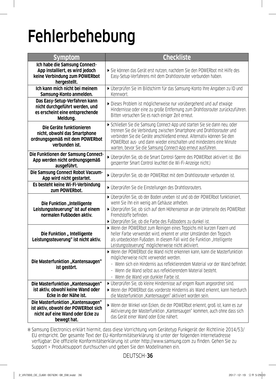 Samsung VR10M703WWW/AG, VR10M7039WG/SW, VR10M701WUW/AG, VR10M7019UW/SW, VR20M707WWS/AG manual DEUTSCH-36 