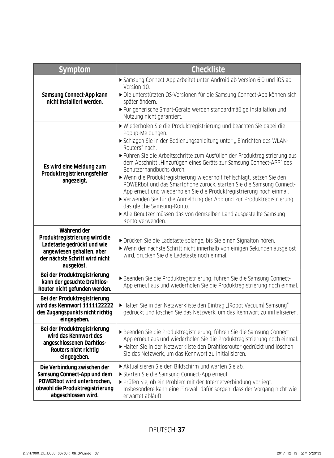 Samsung VR20M707WWS/AG, VR10M7039WG/SW, VR10M701WUW/AG, VR10M7019UW/SW, VR10M703WWW/AG manual DEUTSCH-37 