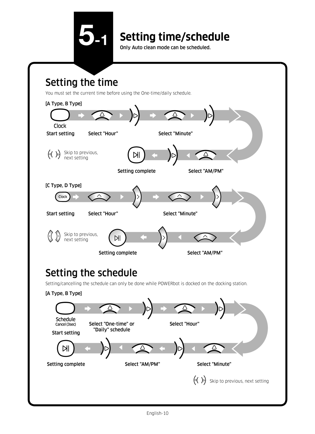 Samsung VR10M703HWG/GE, VR10M701HUW/GE, VR20M707HWS/GE manual 1Setting time/schedule, Setting the time, Setting the schedule 