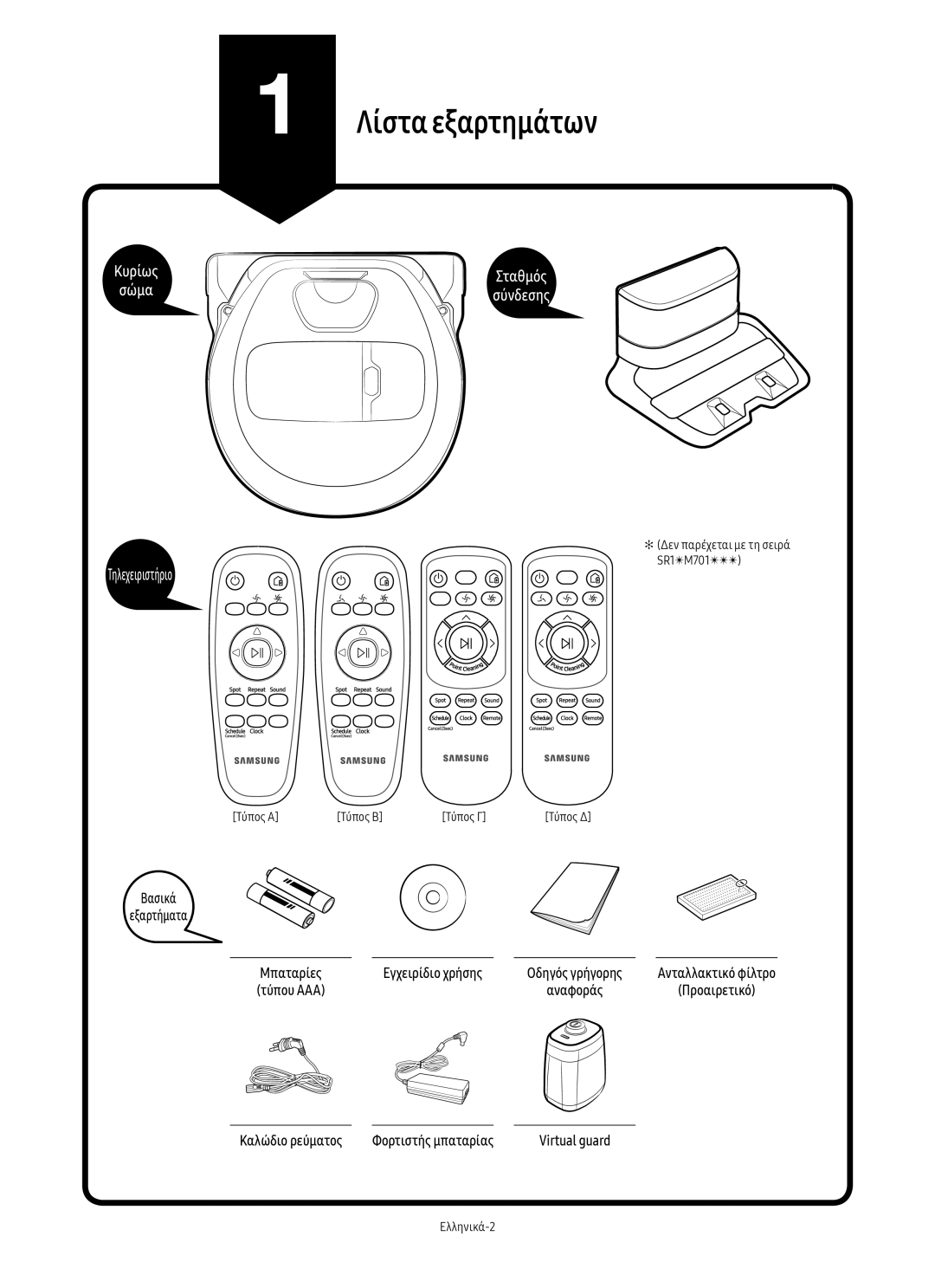 Samsung VR10M703HWG/GE, VR10M701HUW/GE, VR20M707HWS/GE, VR20M705CUS/GE, VR10M701CUW/GE Λίστα εξαρτημάτων, Τηλεχειριστήριο 