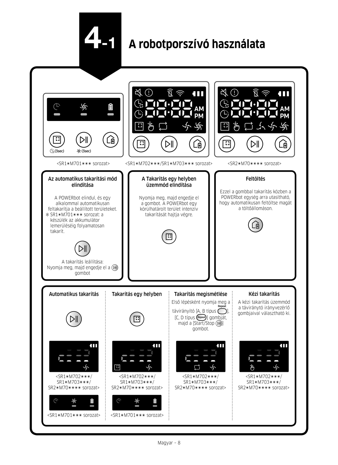 Samsung VR10M703HWG/GE manual 1A robotporszívó használata, Automatikus takarítás Takarítás egy helyben, Kézi takarítás 