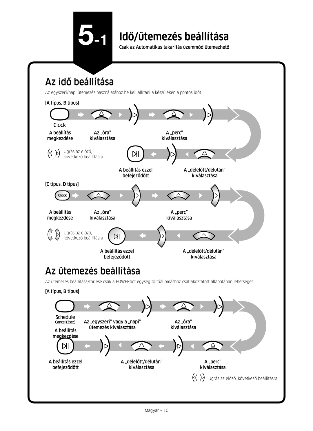 Samsung VR20M707HWS/GE, VR10M703HWG/GE, VR10M701HUW/GE, VR20M705CUS/GE manual Az idő beállítása, Az ütemezés beállítása 