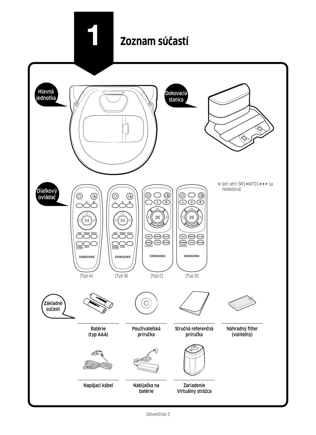 Samsung VR20M707HWS/GE, VR10M703HWG/GE, VR10M701HUW/GE, VR20M705CUS/GE, VR10M701CUW/GE manual Zoznam súčastí 