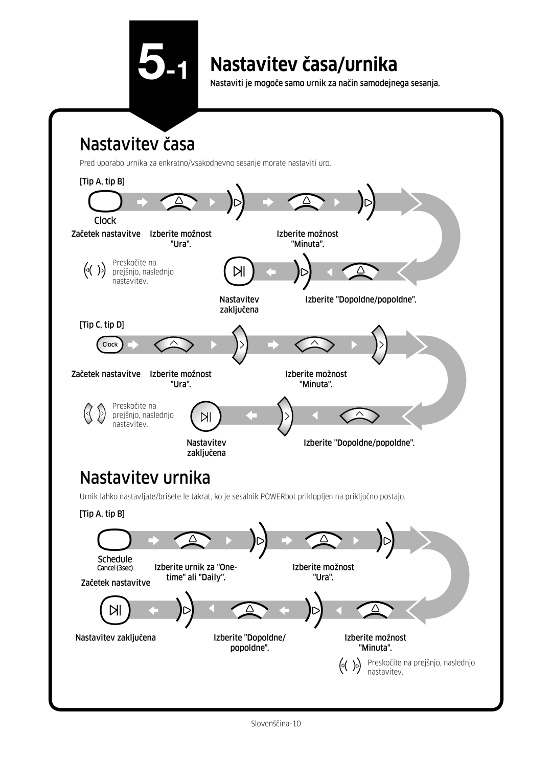 Samsung VR20M705CUS/GE Nastavitev časa/urnika, Nastavitev urnika, Tip A, tip B Začetek nastavitve Izberite možnost Ura 