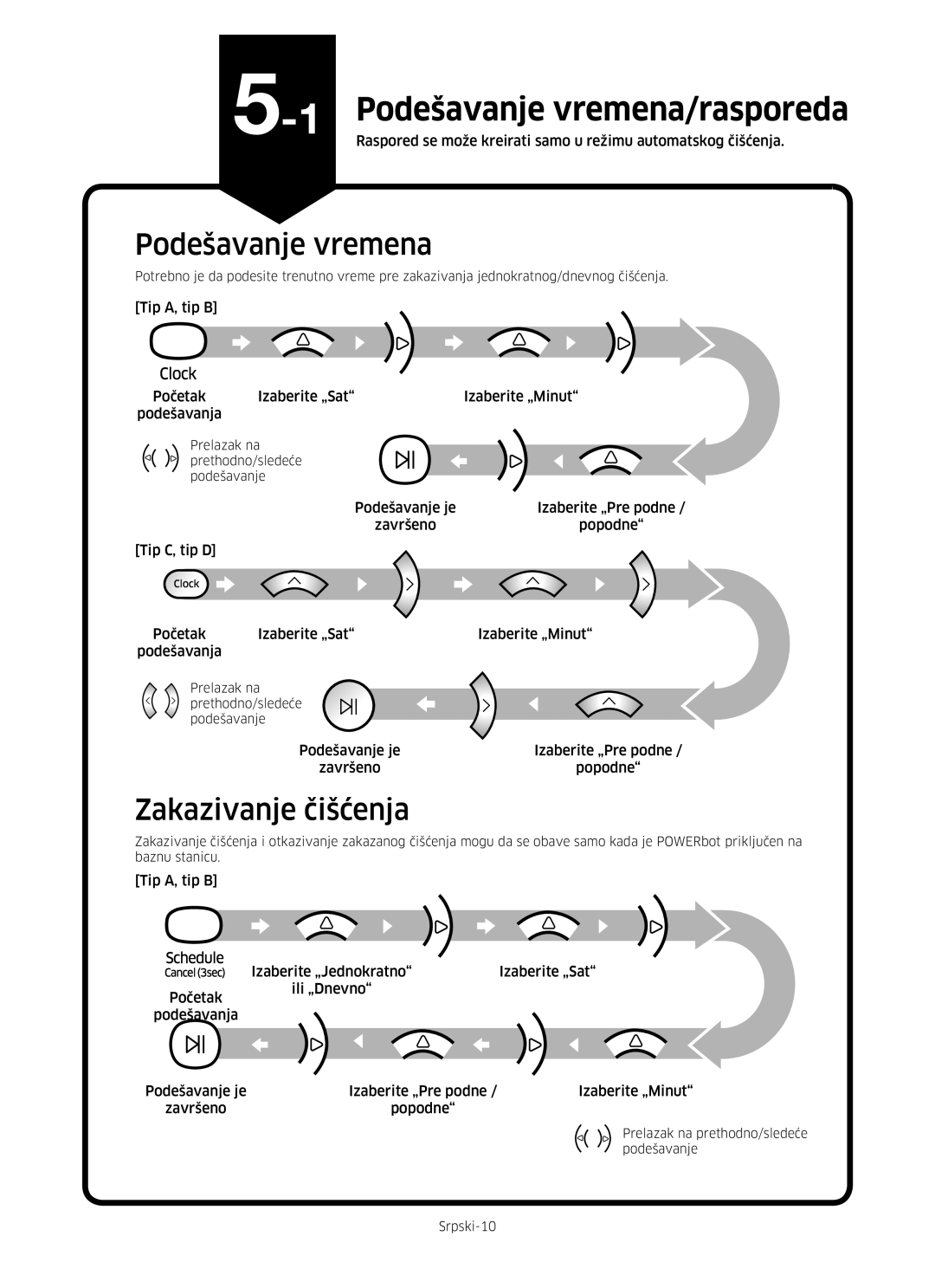 Samsung VR10M701CUW/GE, VR10M703HWG/GE, VR10M701HUW/GE, VR20M707HWS/GE 1Podešavanje vremena/rasporeda, Zakazivanje čišćenja 