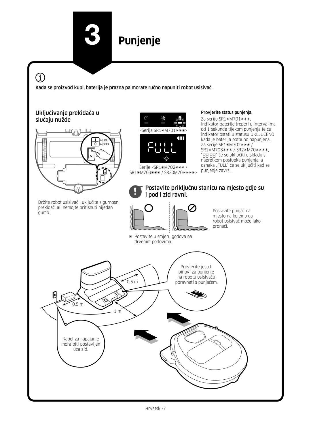 Samsung VR10M703HWG/GE, VR10M701HUW/GE, VR20M707HWS/GE, VR20M705CUS/GE manual Punjenje, Uključivanje prekidača u slučaju nužde 