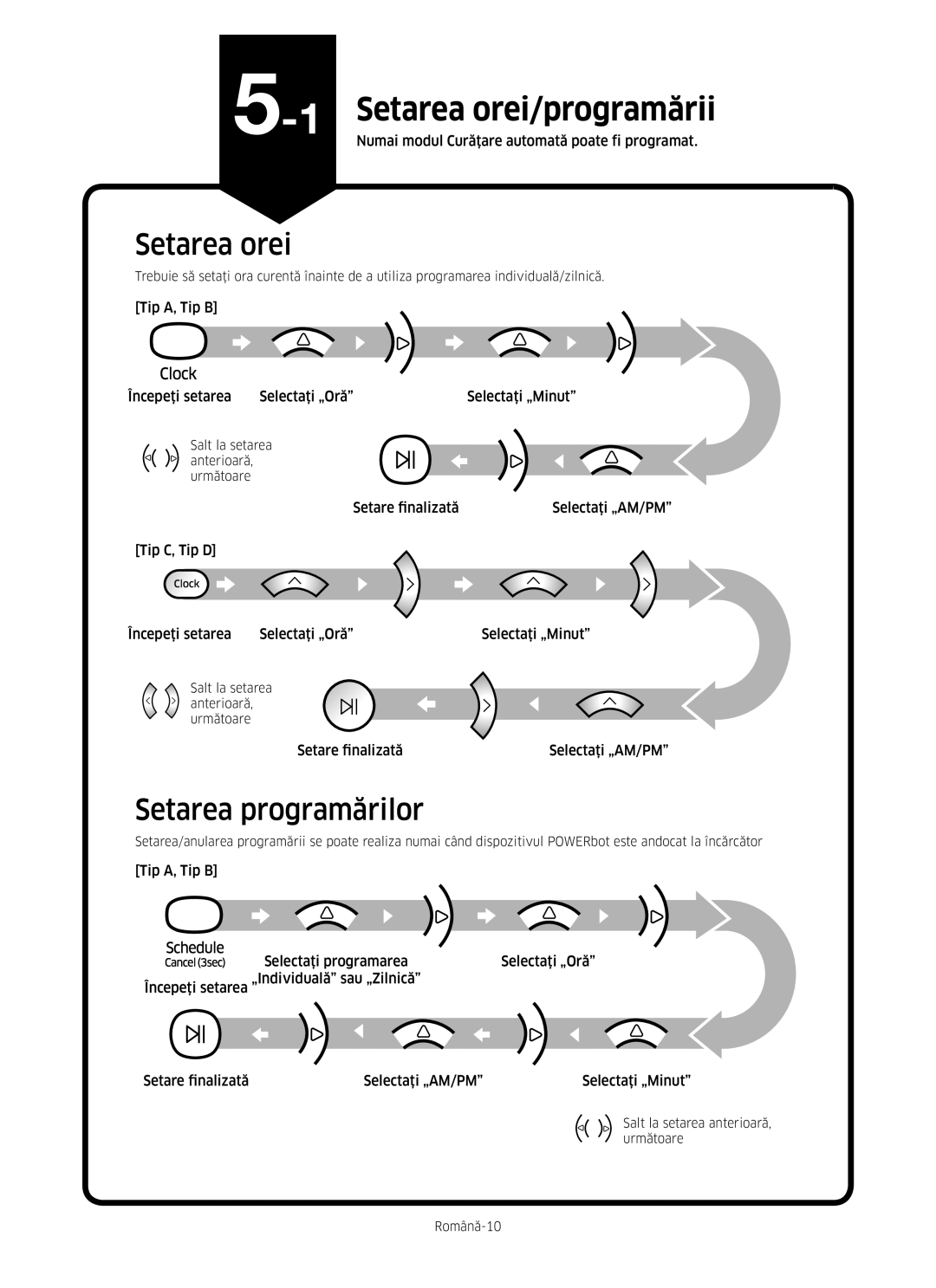 Samsung VR10M703HWG/GE 1Setarea orei/programării, Setarea programărilor, Numai modul Curăţare automată poate fi programat 