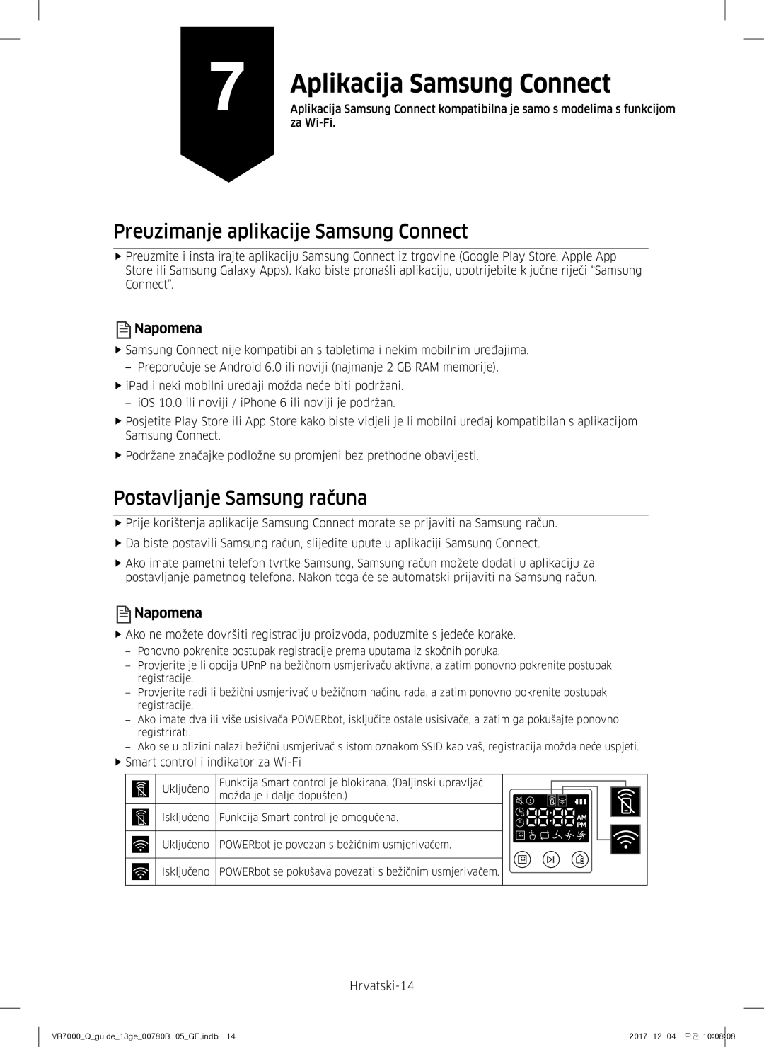 Samsung VR20M707HWS/GE, VR10M703HWG/GE, VR10M701HUW/GE manual FfSmart control i indikator za Wi-Fi, Hrvatski-14, Za Wi-Fi 