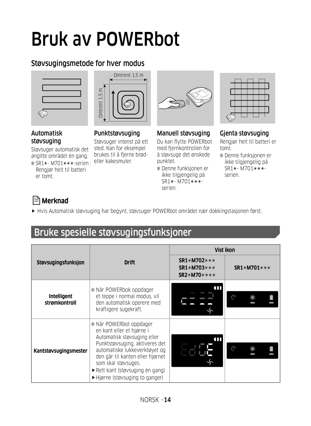 Samsung VR20M707SWD/EE manual Bruke spesielle støvsugingsfunksjoner, Støvsugingsmetode for hver modus, Manuell støvsuging 