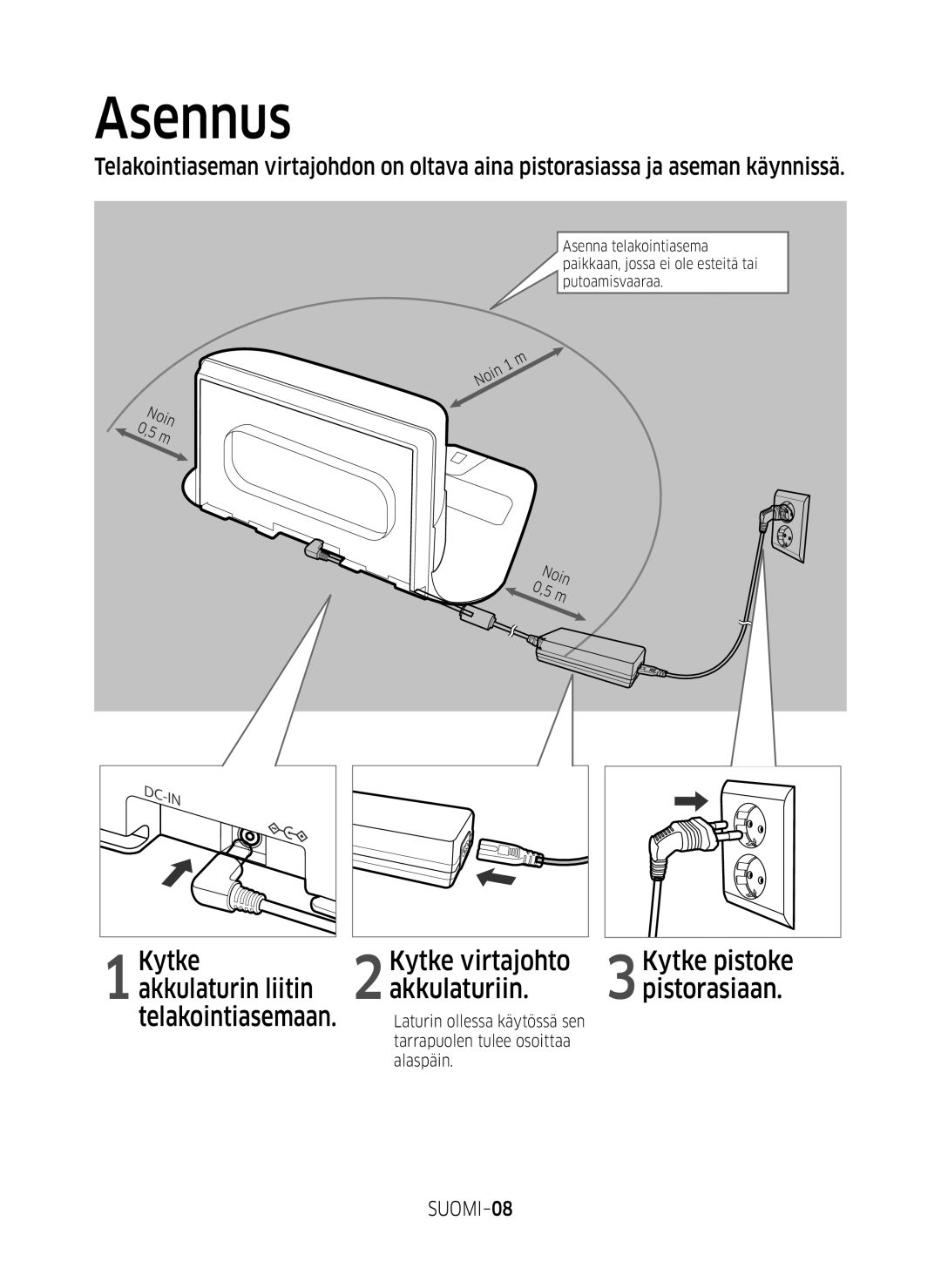 Samsung VR10M703SWG/EE, VR10M701SUW/EE, VR20M707SWD/EE manual Asennus, SUOMI-08 