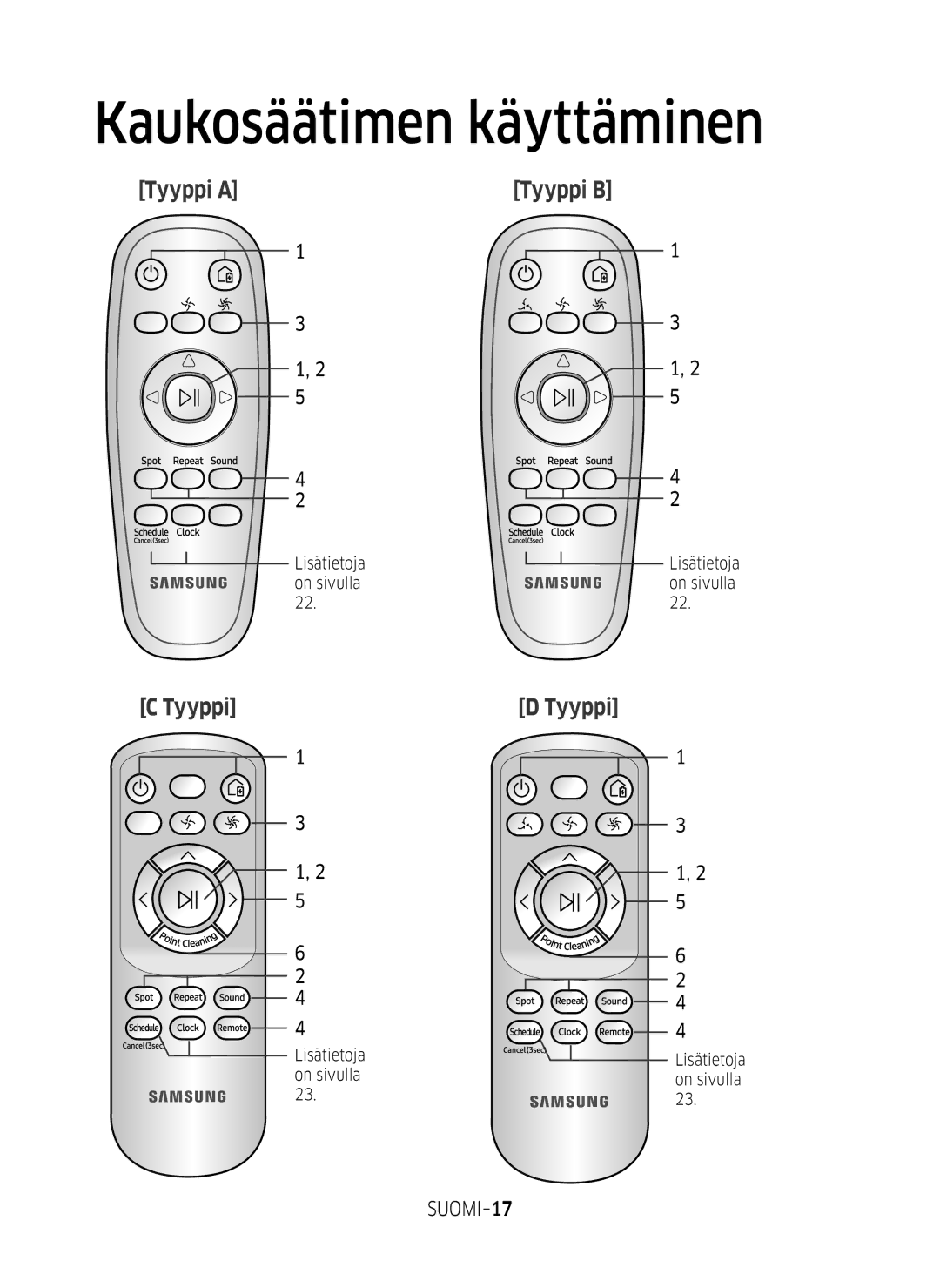 Samsung VR10M703SWG/EE, VR10M701SUW/EE, VR20M707SWD/EE manual Kaukosäätimen käyttäminen, SUOMI-17 