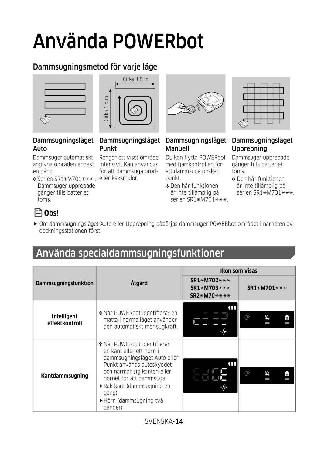 Samsung VR10M703SWG/EE, VR10M701SUW/EE Använda specialdammsugningsfunktioner, Dammsugningsmetod för varje läge, SVENSKA-14 