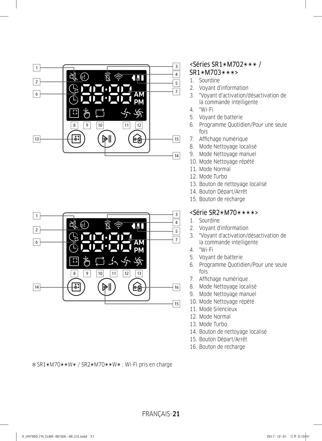 Samsung VR1DM7020UH/EG, VR2GM7050UU/EG, VR1GM7030WW/EG, VR2DM7060WD/EG Série SR2M70, FRANÇAIS-21, Séries SR1M702 / SR1M703 