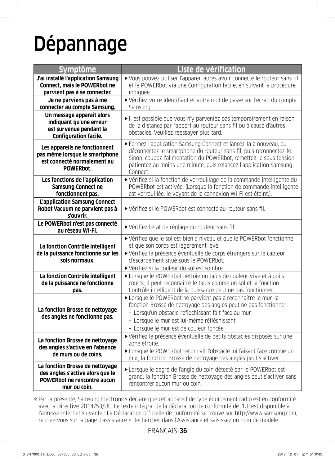 Samsung VR2GM7050UU/EG, VR1DM7020UH/EG, VR1GM7030WW/EG, VR2DM7060WD/EG, VR1GM7010UW/EG, VR2GM7070WS/EG manual FRANÇAIS-36 