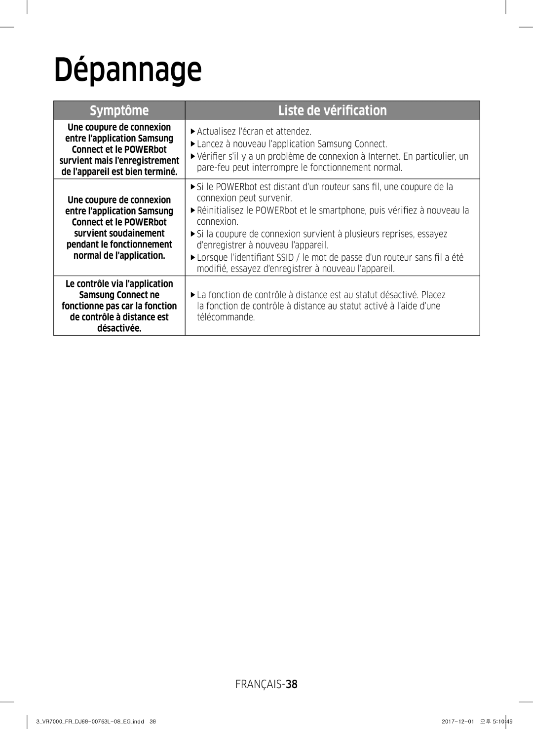 Samsung VR2DM7060WD/EG, VR1DM7020UH/EG, VR2GM7050UU/EG, VR1GM7030WW/EG, VR1GM7010UW/EG, VR2GM7070WS/EG manual FRANÇAIS-38 