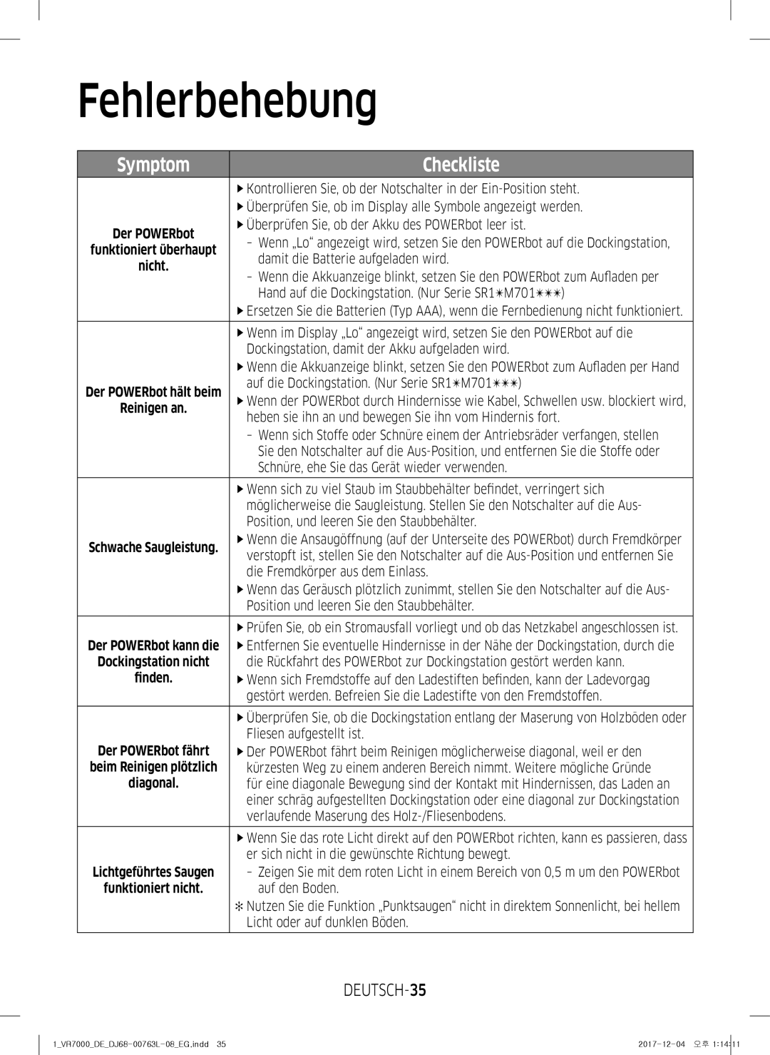 Samsung VR1DM7020UH/EG, VR2GM7050UU/EG, VR1GM7030WW/EG, VR2DM7060WD/EG, VR1GM7010UW/EG manual Fehlerbehebung, DEUTSCH-35 