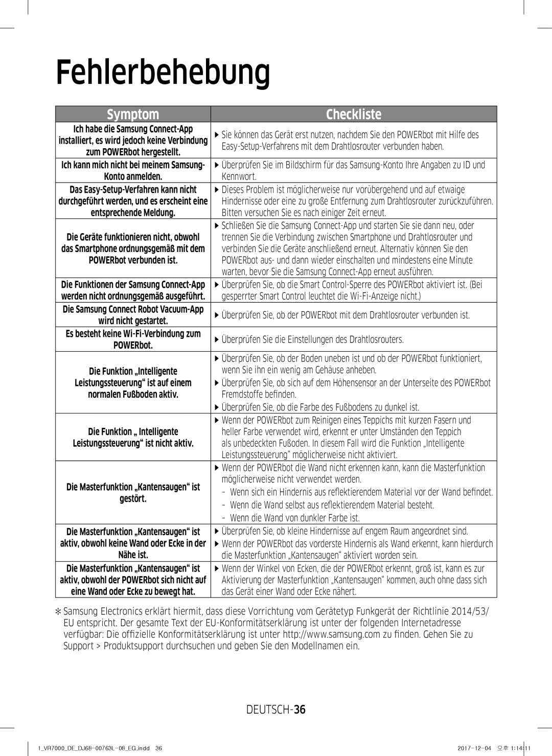 Samsung VR2GM7050UU/EG, VR1DM7020UH/EG, VR1GM7030WW/EG, VR2DM7060WD/EG, VR1GM7010UW/EG, VR2GM7070WS/EG manual DEUTSCH-36 