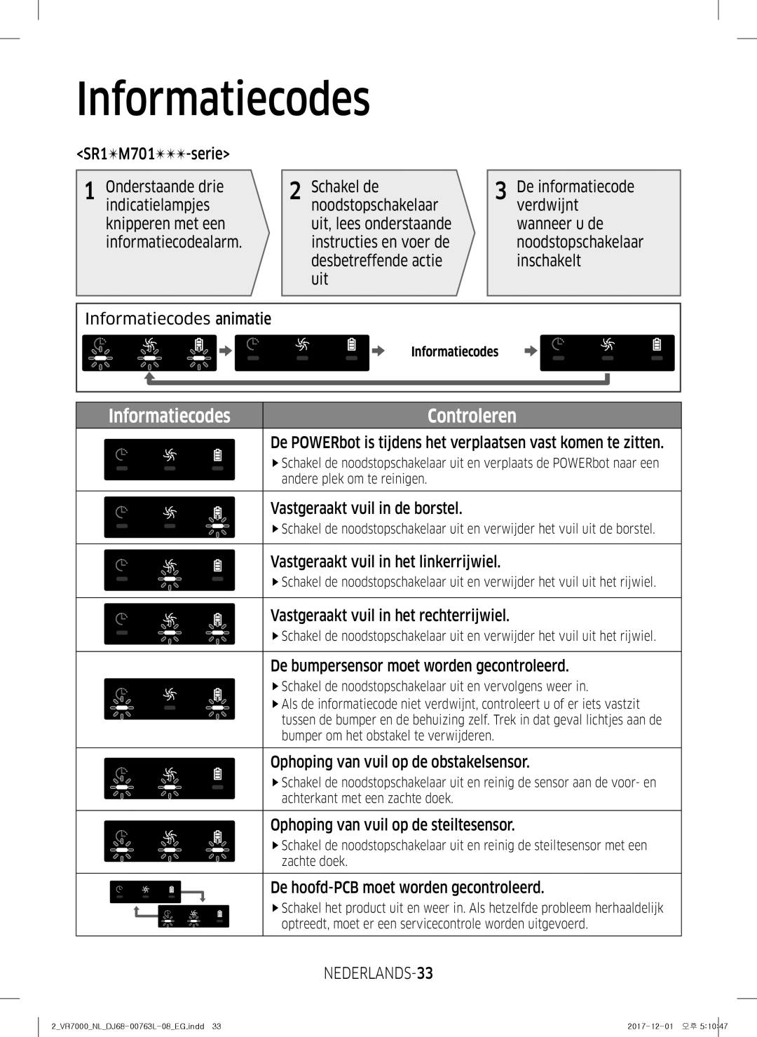 Samsung VR2GM7070WS/EG, VR1DM7020UH/EG, VR2GM7050UU/EG, VR1GM7030WW/EG, VR2DM7060WD/EG manual Informatiecodes, NEDERLANDS-33 