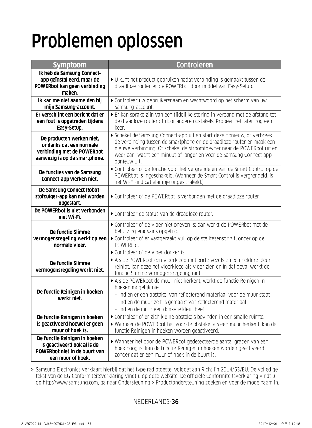 Samsung VR2GM7050UU/EG, VR1DM7020UH/EG, VR1GM7030WW/EG, VR2DM7060WD/EG, VR1GM7010UW/EG, VR2GM7070WS/EG manual NEDERLANDS-36 