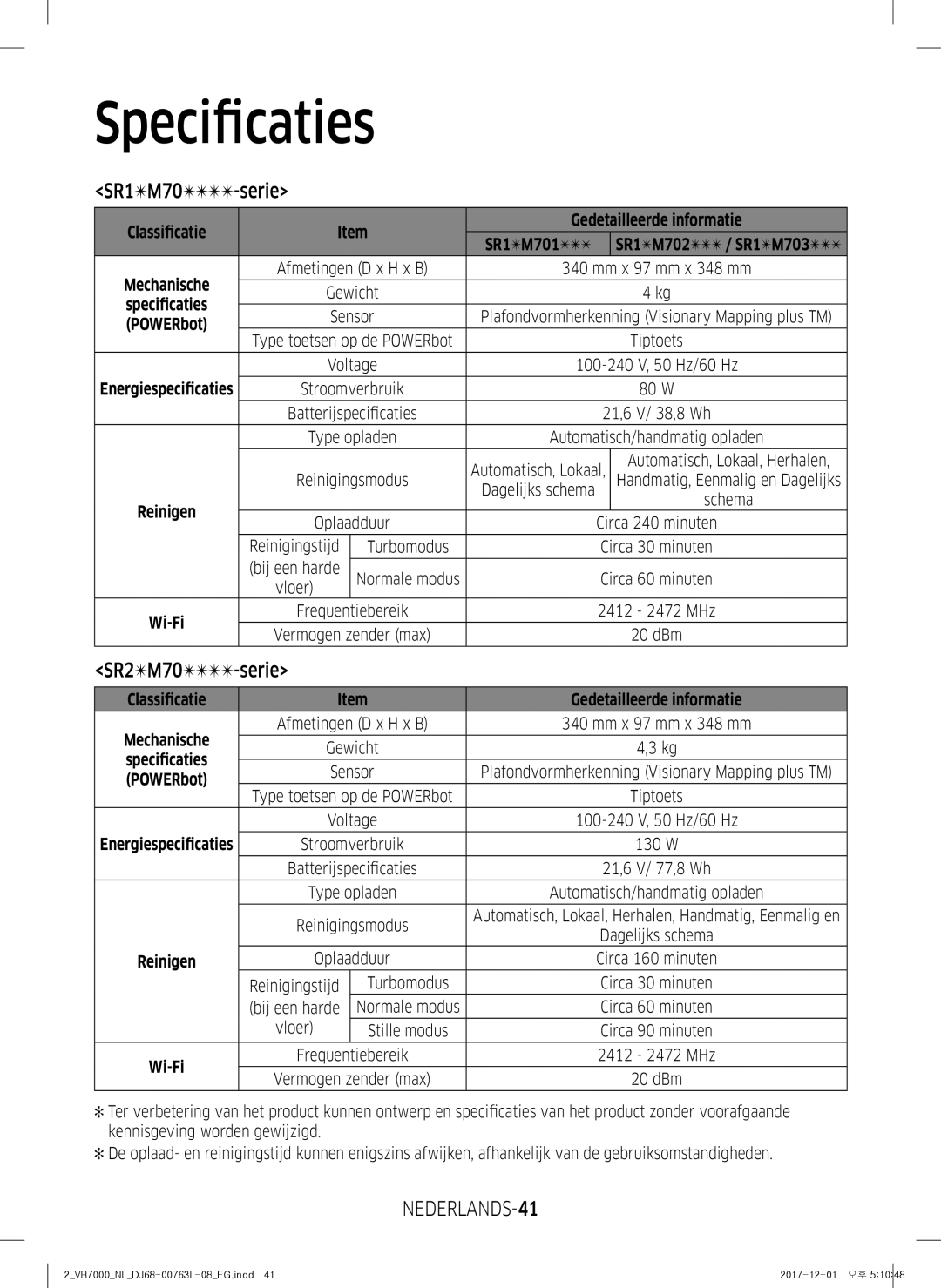 Samsung VR1GM7020UG/EG manual Specificaties, SR1M70-serie, NEDERLANDS-41, Classificatie Gedetailleerde informatie SR1M701 