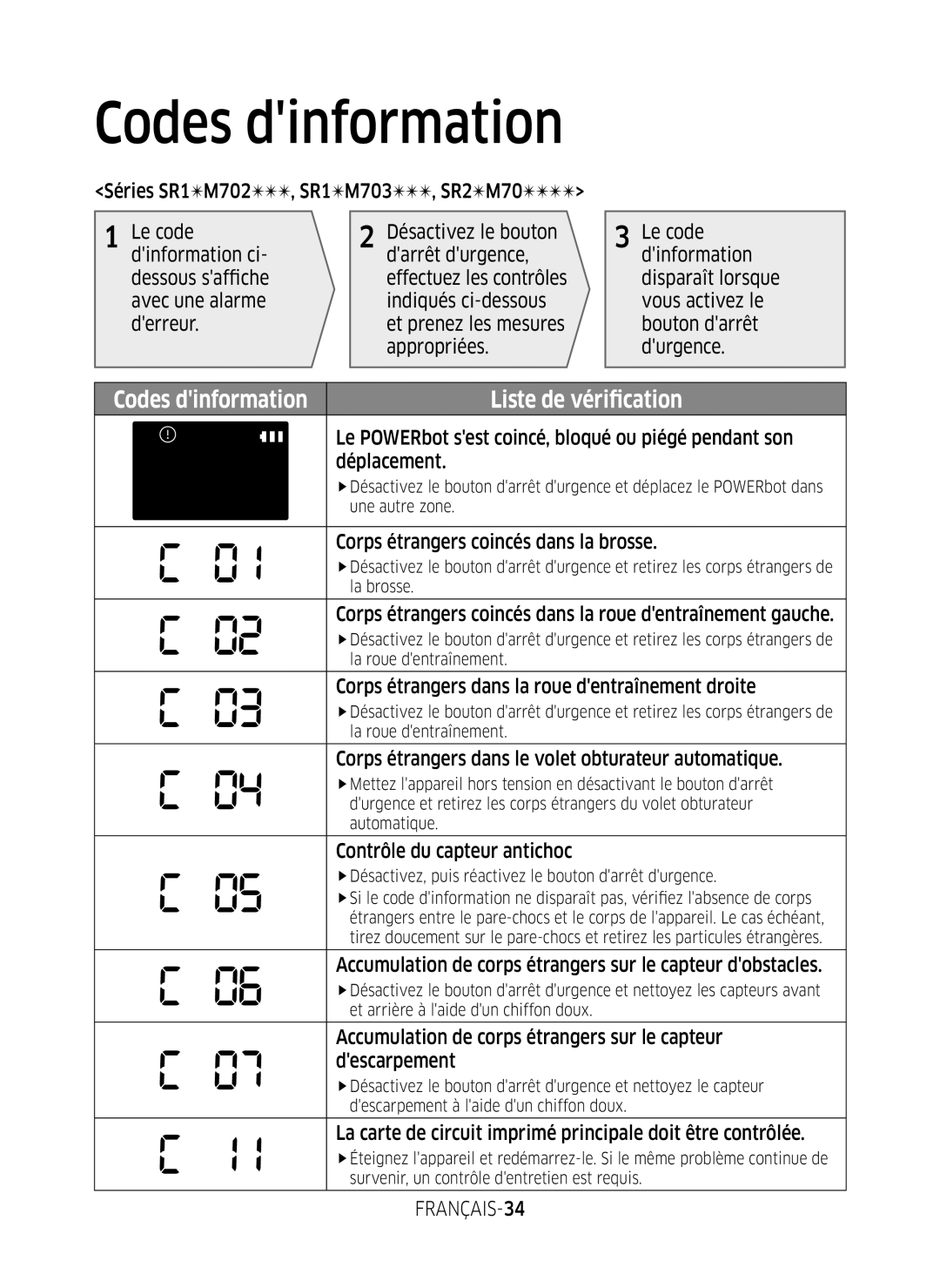 Samsung VR1GM7030WW/EG, VR1DM7020UH/EG, VR2GM7050UU/EG, VR2DM7060WD/EG, VR1GM7010UW/EG, VR2GM7070WS/EG manual FRANÇAIS-34 