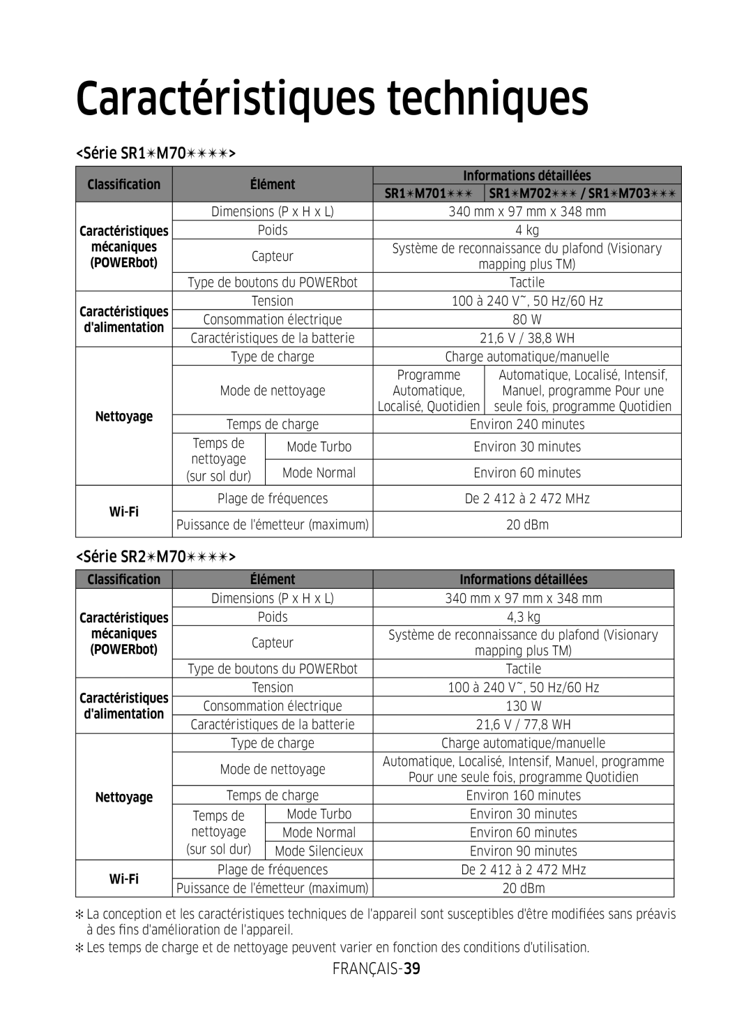 Samsung VR1DM7020UH/EG, VR2GM7050UU/EG, VR1GM7030WW/EG manual Caractéristiques techniques, Série SR1M70, FRANÇAIS-39 