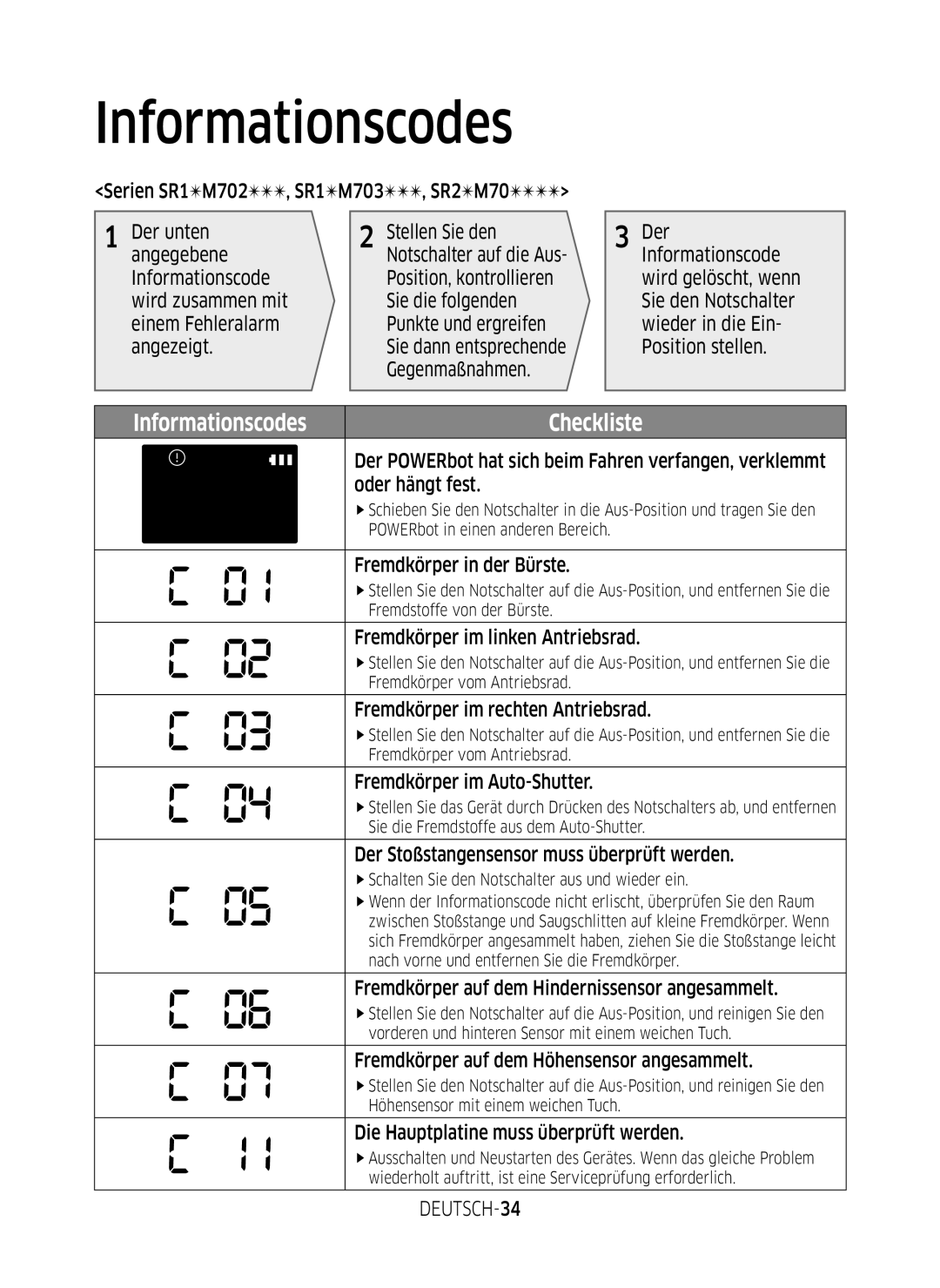 Samsung VR1GM7020UG/EG manual Informationscode, Oder hängt fest, Die Hauptplatine muss überprüft werden, DEUTSCH-34 