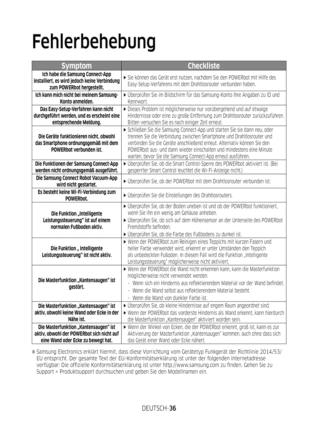 Samsung VR2GM7050UU/EG, VR1DM7020UH/EG, VR1GM7030WW/EG, VR2DM7060WD/EG, VR1GM7010UW/EG, VR2GM7070WS/EG manual DEUTSCH-36 