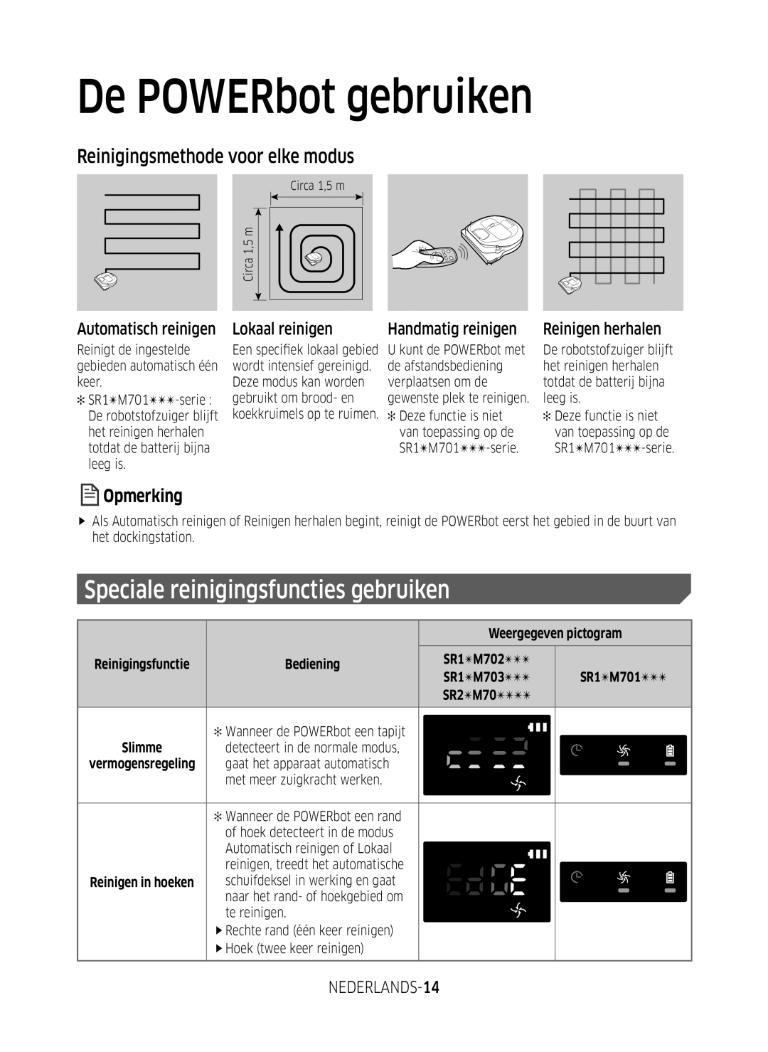 Samsung VR2GM7070WS/EG manual Speciale reinigingsfuncties gebruiken, Reinigingsmethode voor elke modus, NEDERLANDS-14 