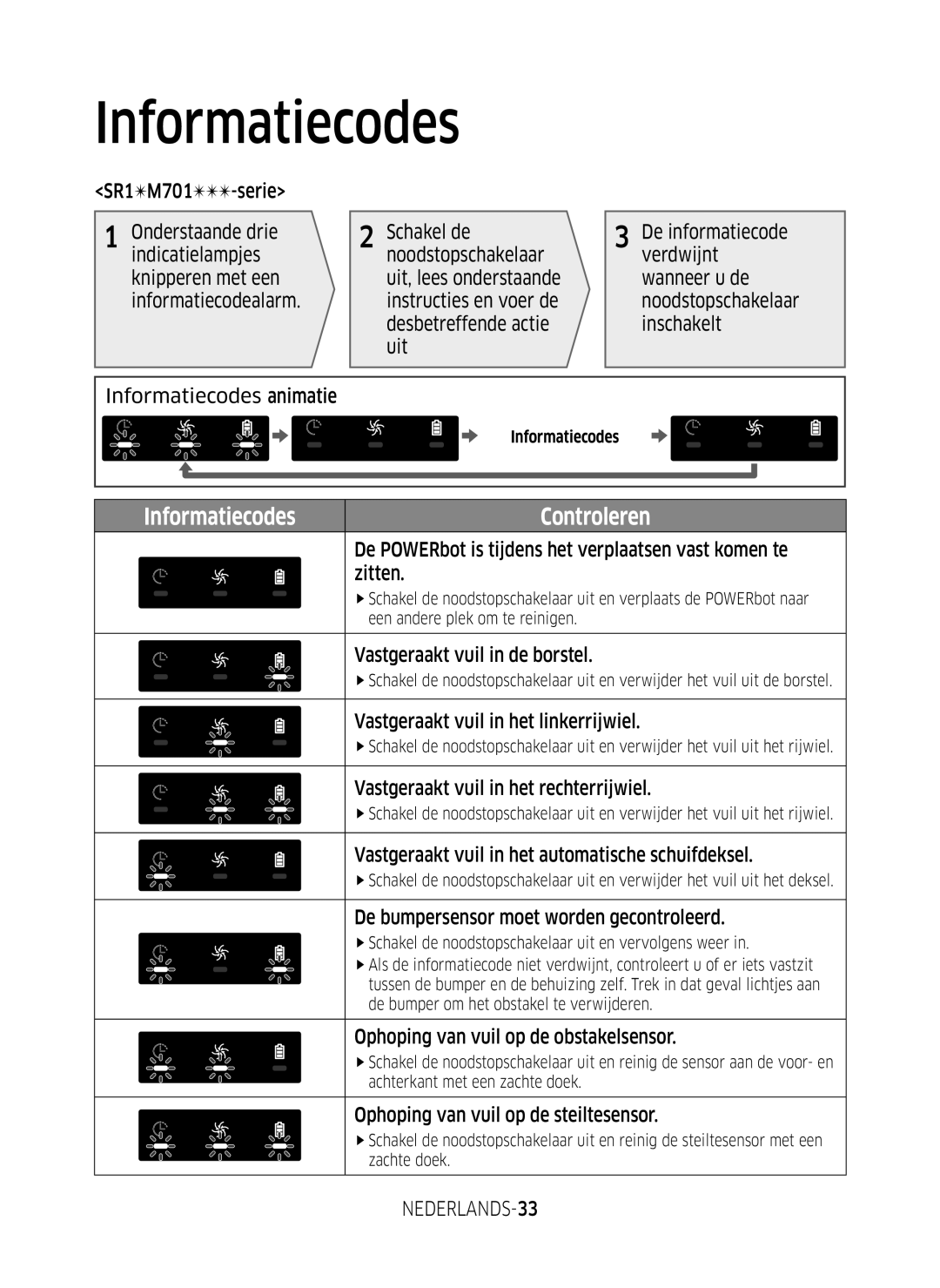 Samsung VR2DM7060WD/EG, VR1DM7020UH/EG, VR2GM7050UU/EG, VR1GM7030WW/EG, VR1GM7010UW/EG manual Informatiecodes, NEDERLANDS-33 