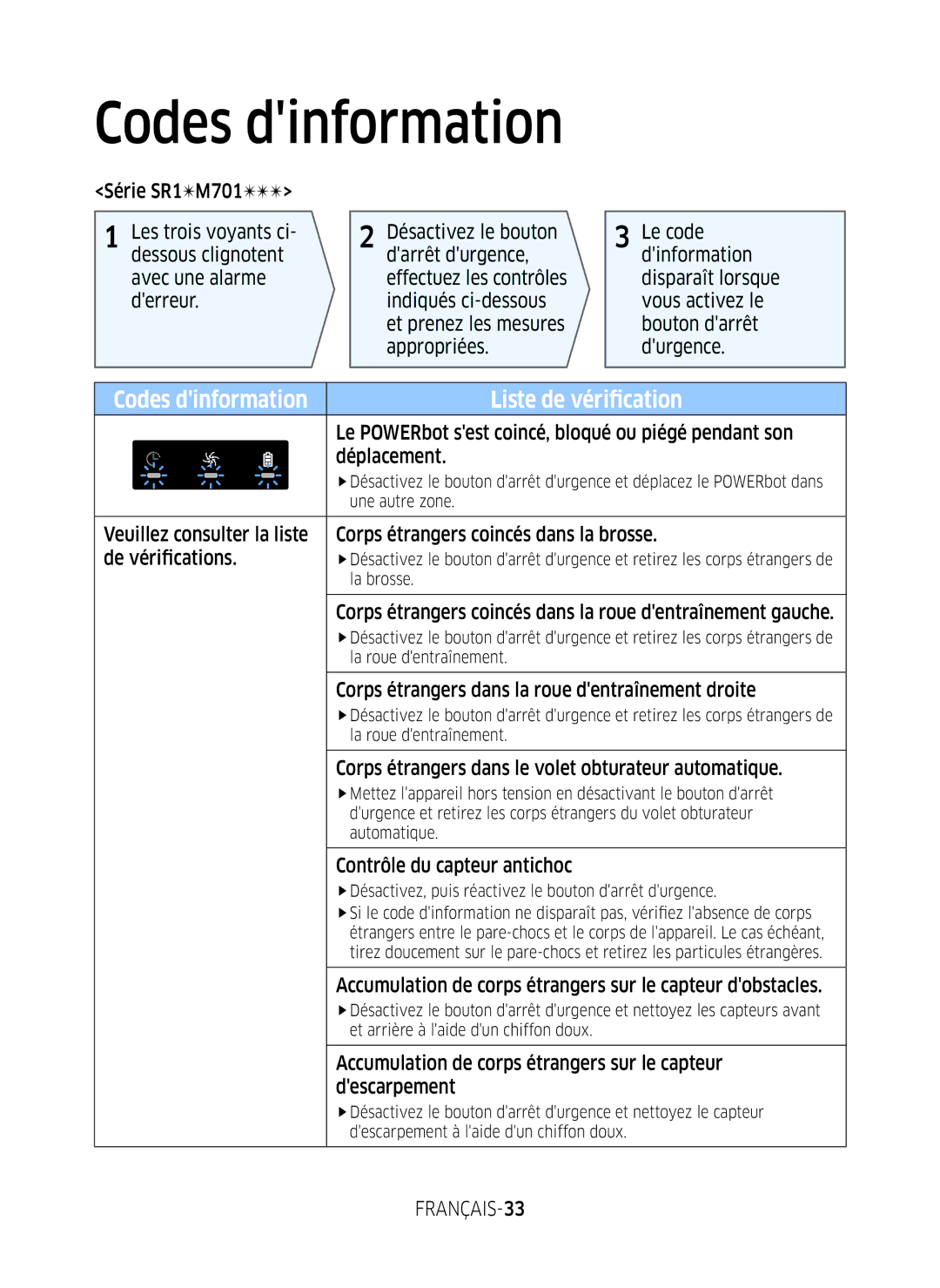 Samsung VR2GM7050UU/EG, VR1DM7020UH/EG, VR1GM7030WW/EG, VR2DM7060WD/EG, VR1GM7010UW/EG manual Codes dinformation, FRANÇAIS-33 