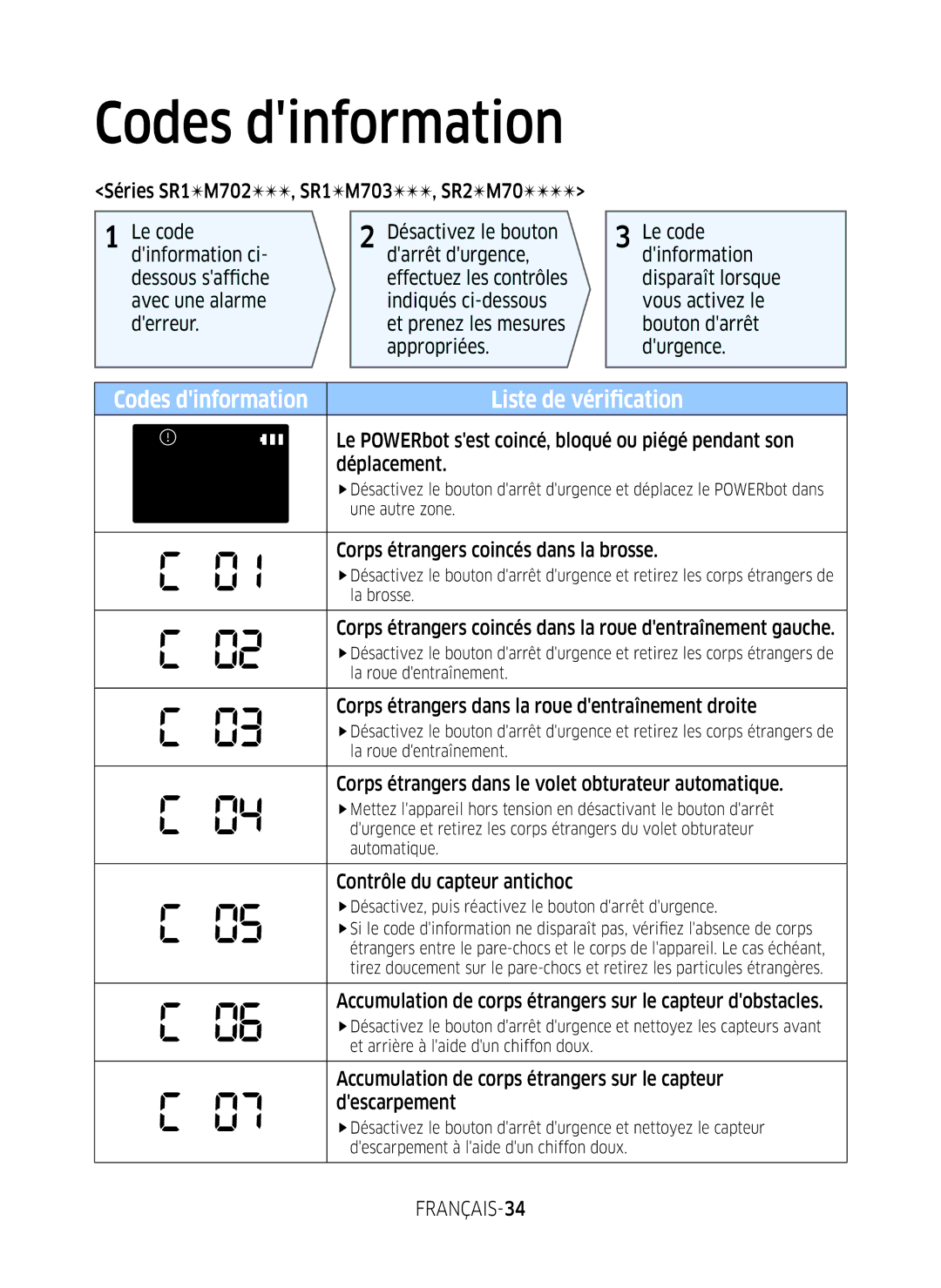 Samsung VR1GM7030WW/EG manual Avec une alarme Indiqués ci-dessous Derreur, Accumulation de corps étrangers sur le capteur 