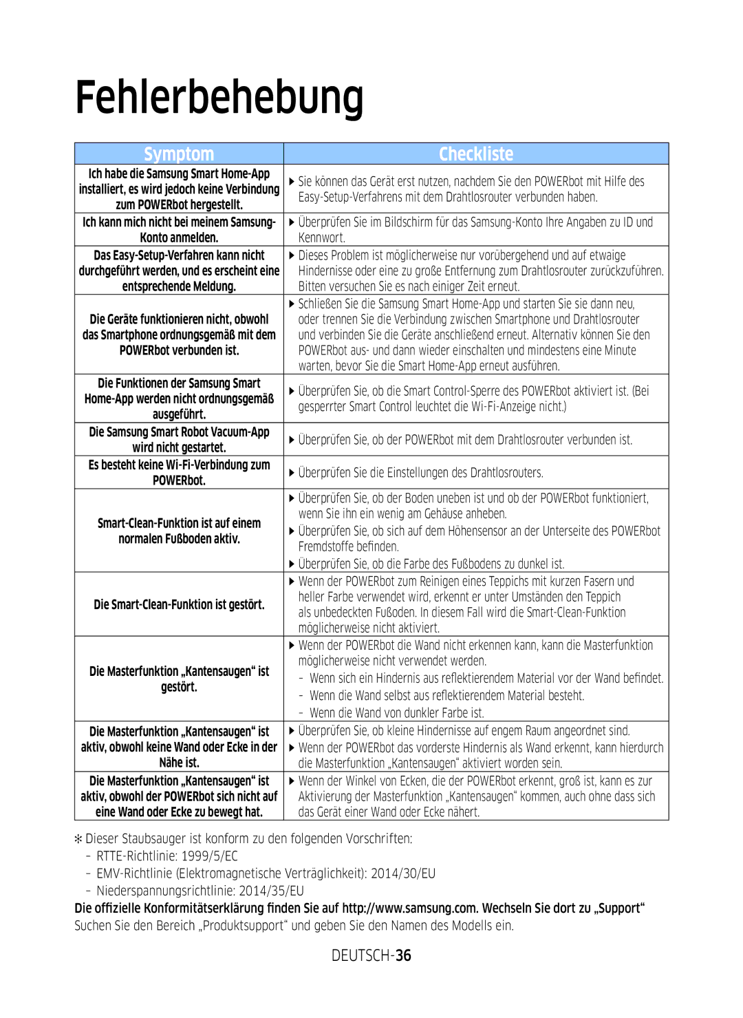 Samsung VR2GM7050UU/EG, VR1DM7020UH/EG, VR1GM7030WW/EG, VR2DM7060WD/EG, VR1GM7010UW/EG, VR2GM7070WS/EG manual DEUTSCH-36 