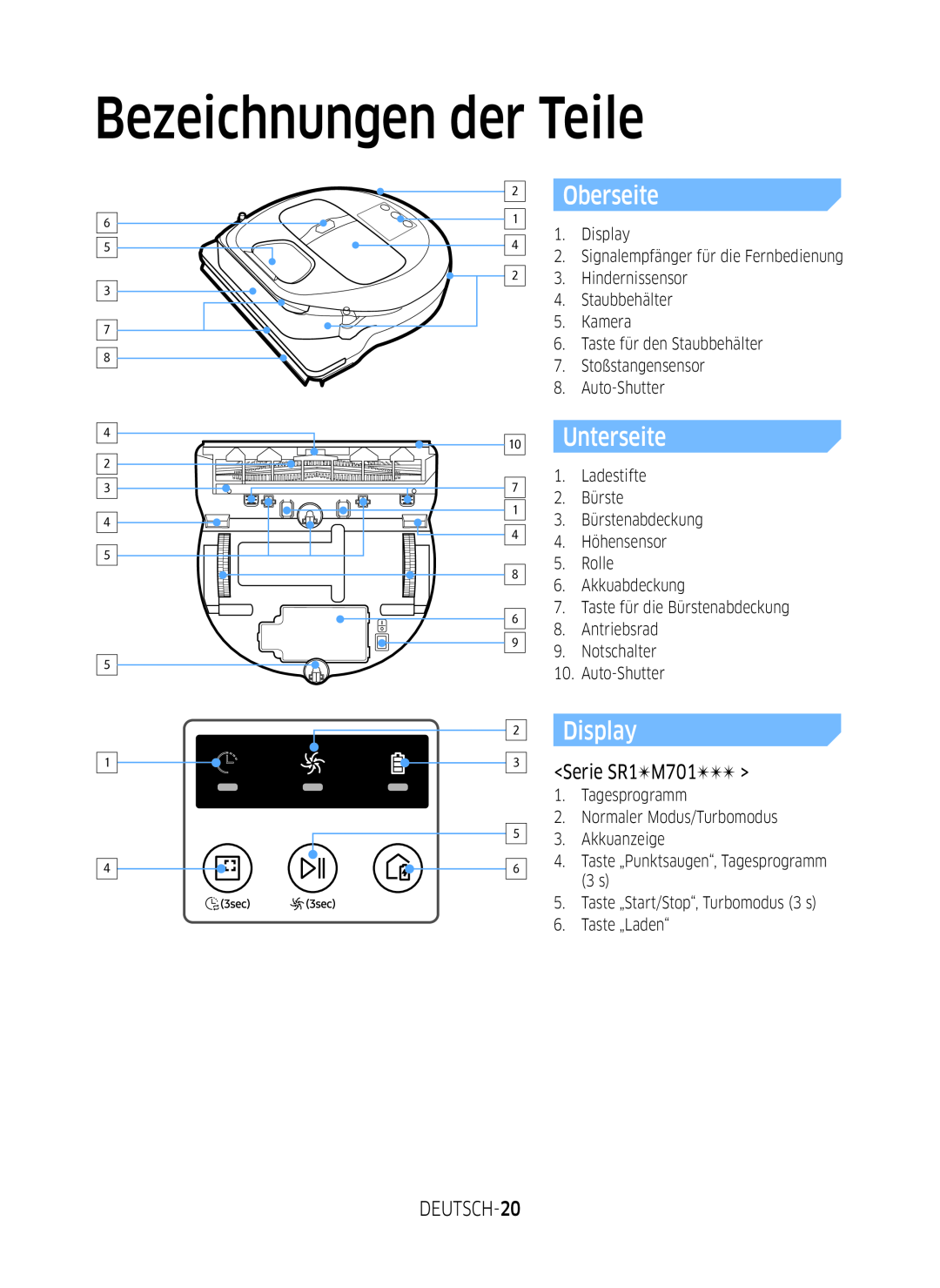Samsung VR1GM7020UG/EG, VR1DM7020UH/EG, VR2GM7050UU/EG manual Bezeichnungen der Teile, Oberseite, Unterseite, Display 