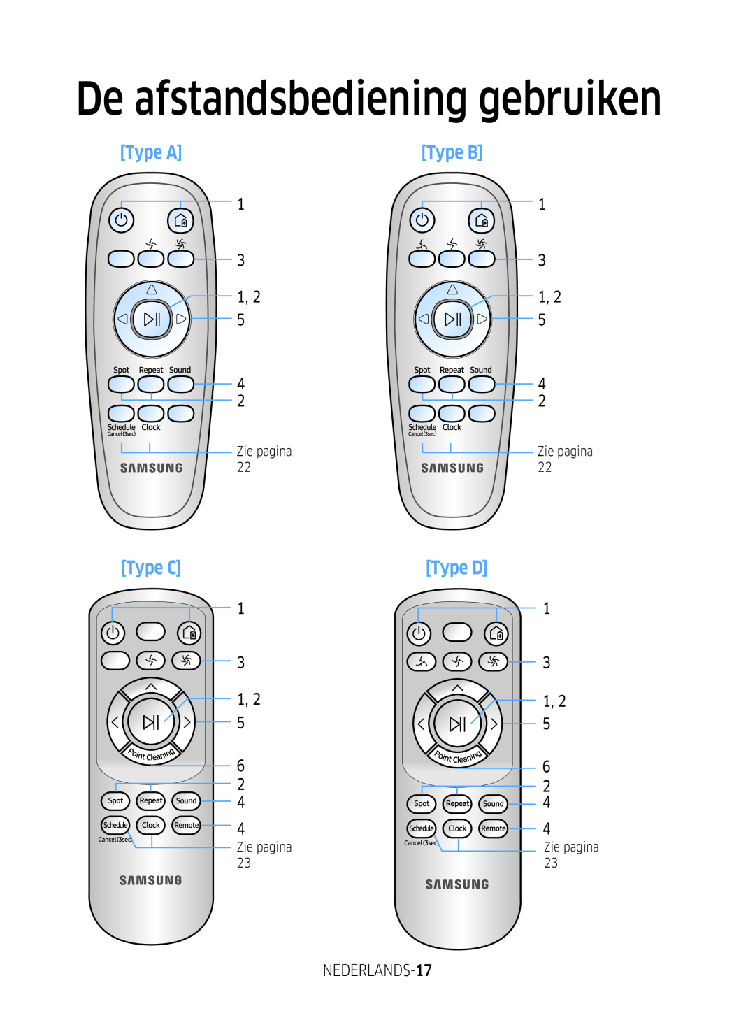 Samsung VR2GM7050UU/EG, VR1DM7020UH/EG, VR1GM7030WW/EG manual De afstandsbediening gebruiken, Type A, Type C, Type B, Type D 