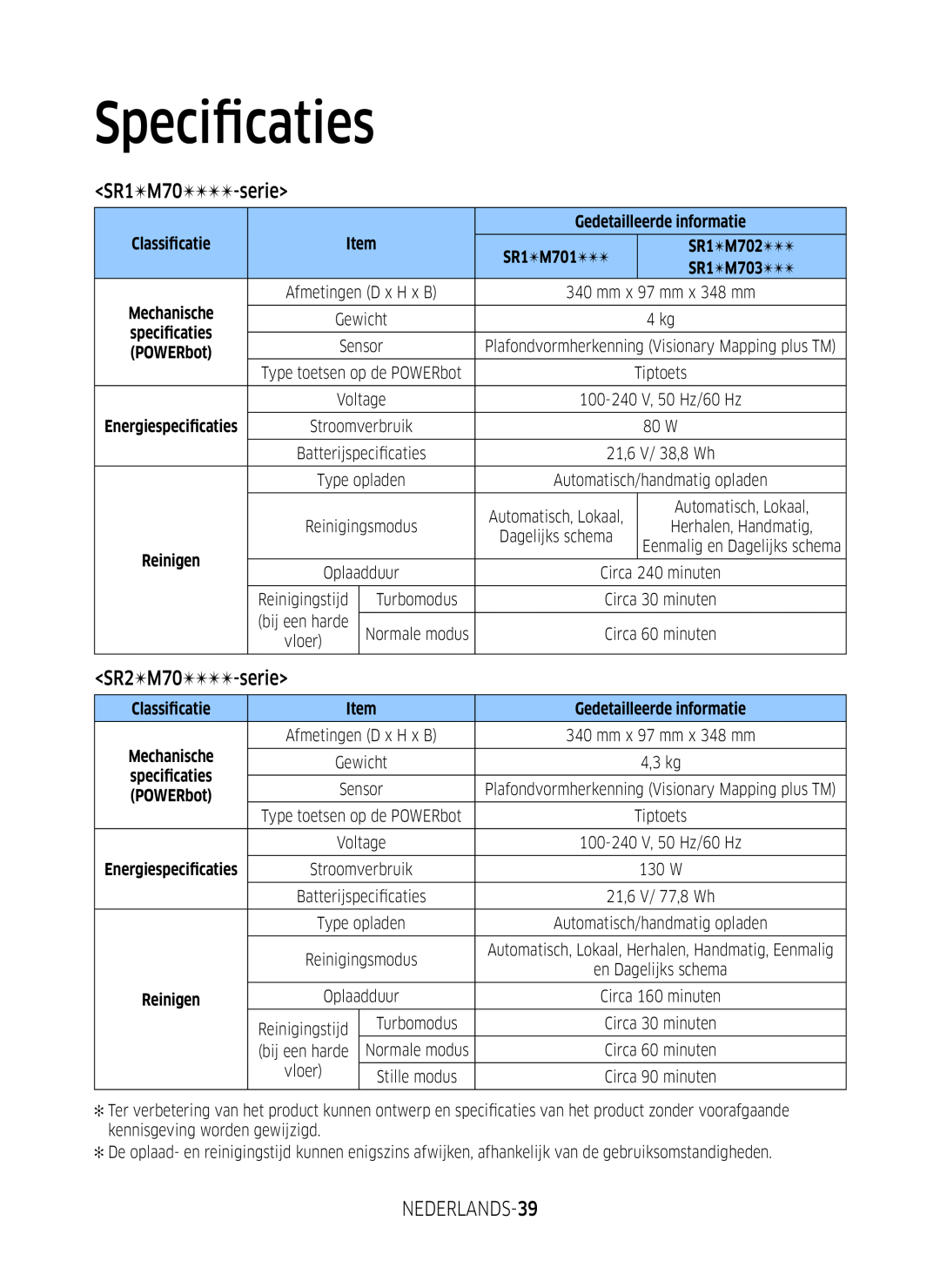 Samsung VR1GM7030WW/EG, VR1DM7020UH/EG, VR2GM7050UU/EG manual Specificaties, SR1M70-serie, SR2M70-serie, NEDERLANDS-39 